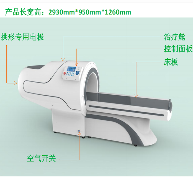 超短波体外热疗机( I 型 )