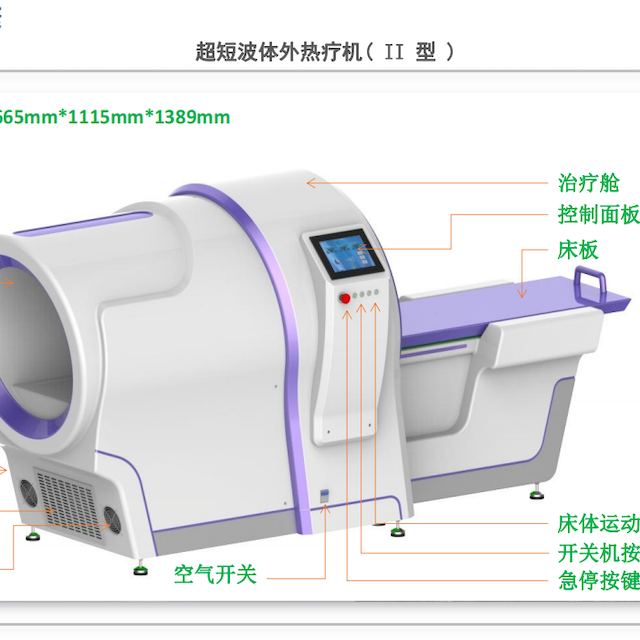 超短波体外热疗机( II 型 )